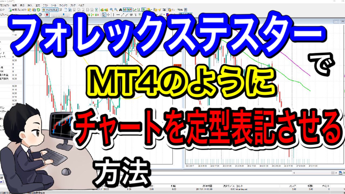 必見 フォレックステスターでmt4のようにチャートを定型表記させる方法 Fx
